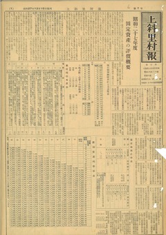 上斜里村報1号