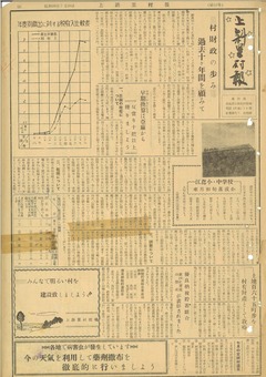 1953年7月号表紙