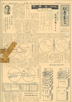 1960年5月号表紙