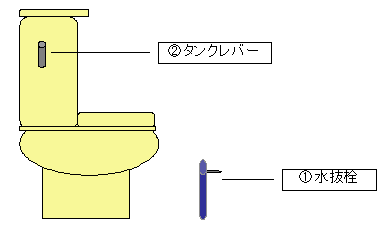 トイレイラスト